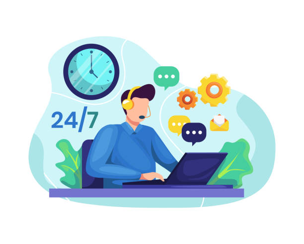 POS Integrations